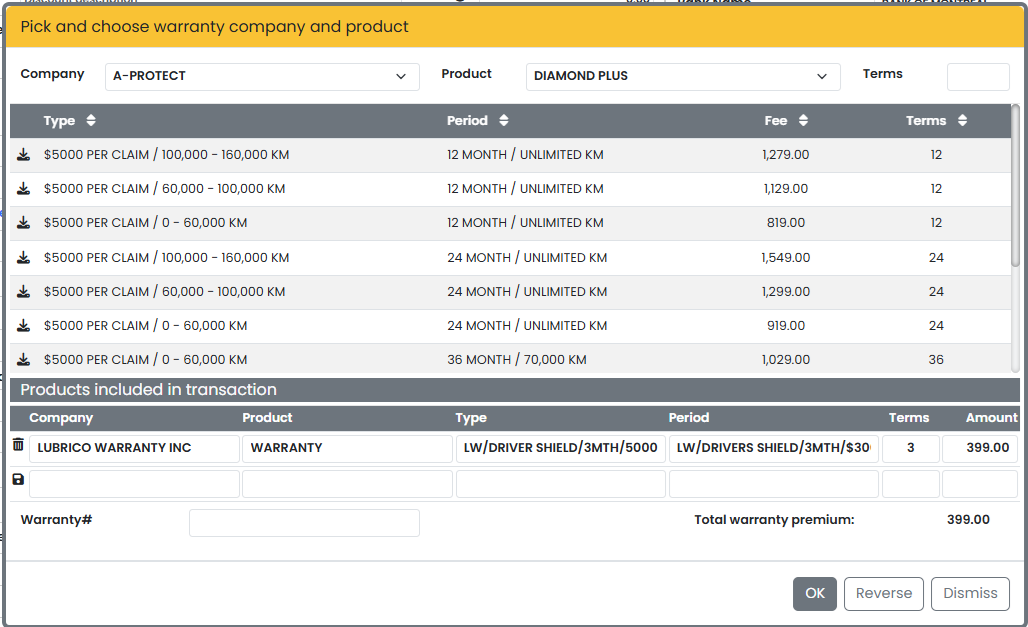CAMS Warranty Insurance and GAP Product Selection